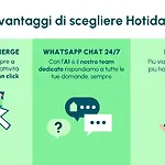 Hotiday 4* Conegliano