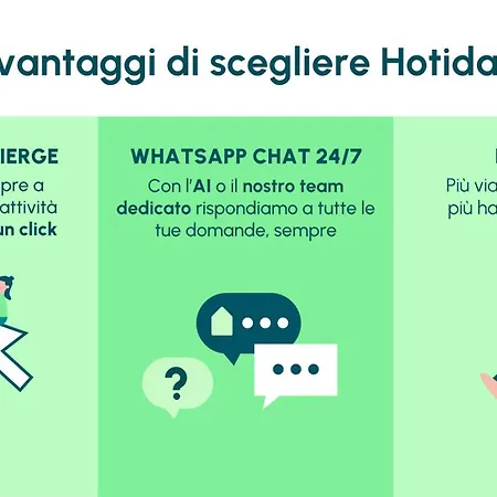 Hotiday 4* Conegliano